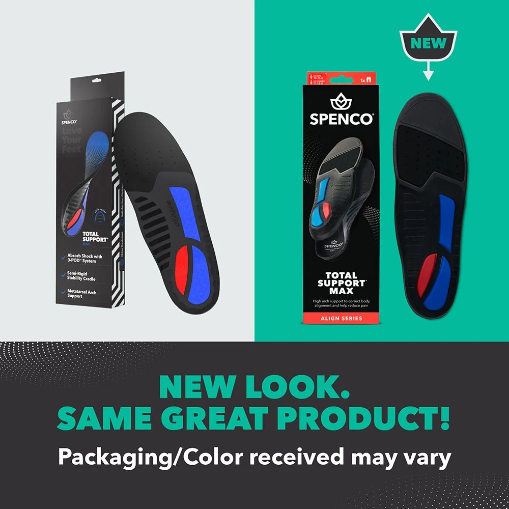 Spenco Total Support Max Insoles - Image 2