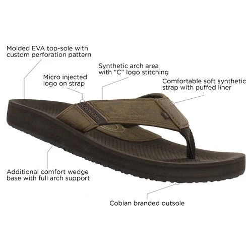 Cobian ARV II Sandals - Image 3