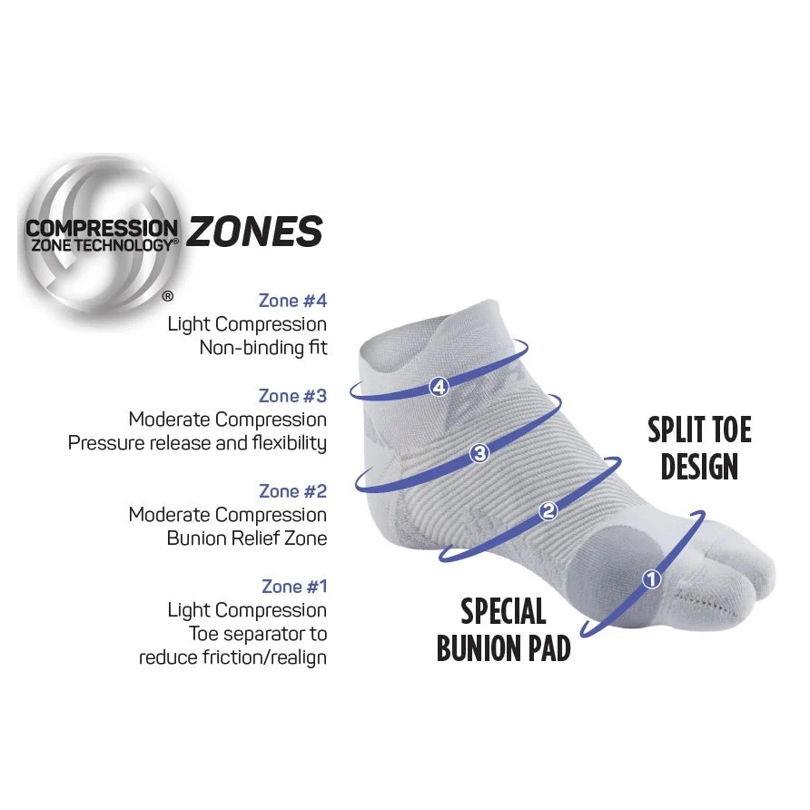 OS1st BR4 Bunion Relief Sock - Image 4