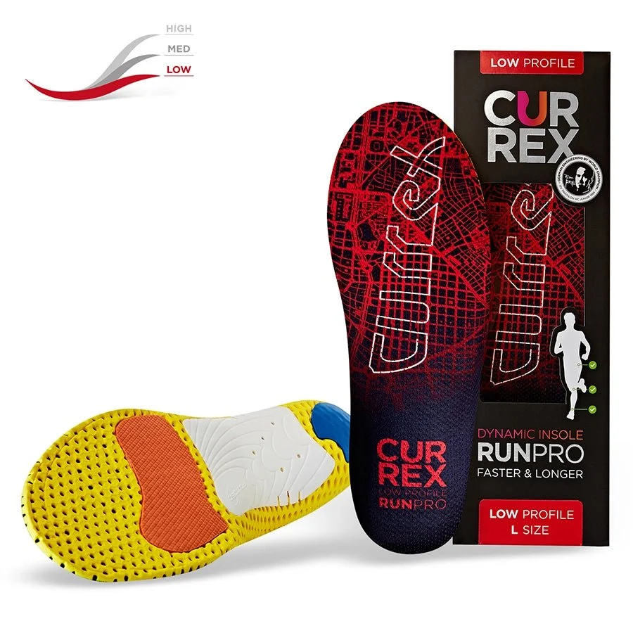 CURREX RunPro Insoles - Image 2