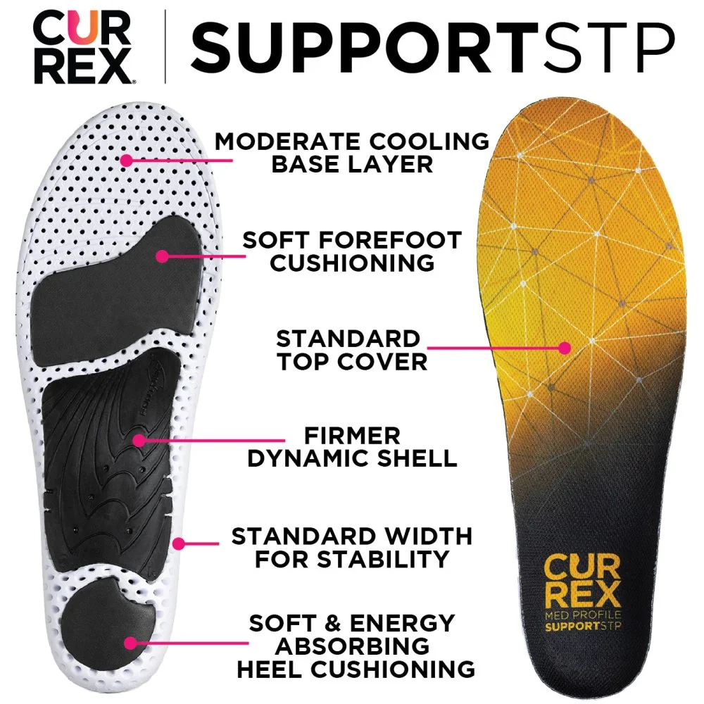 Currex SupportSTP Insoles - Image 2