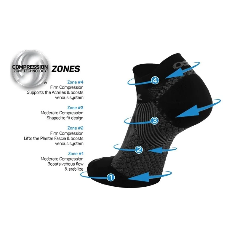 OS1st Plantar Fasciitis Kit - Image 3