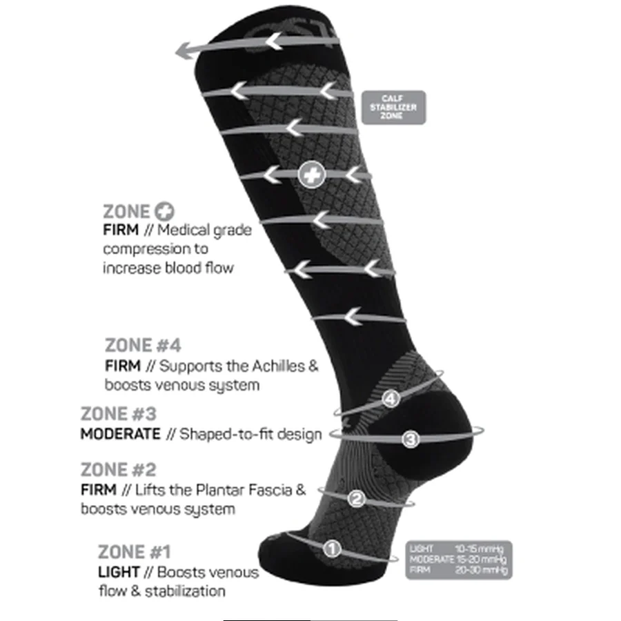 OS1st FS4+ Bracing Compression Socks - Image 2