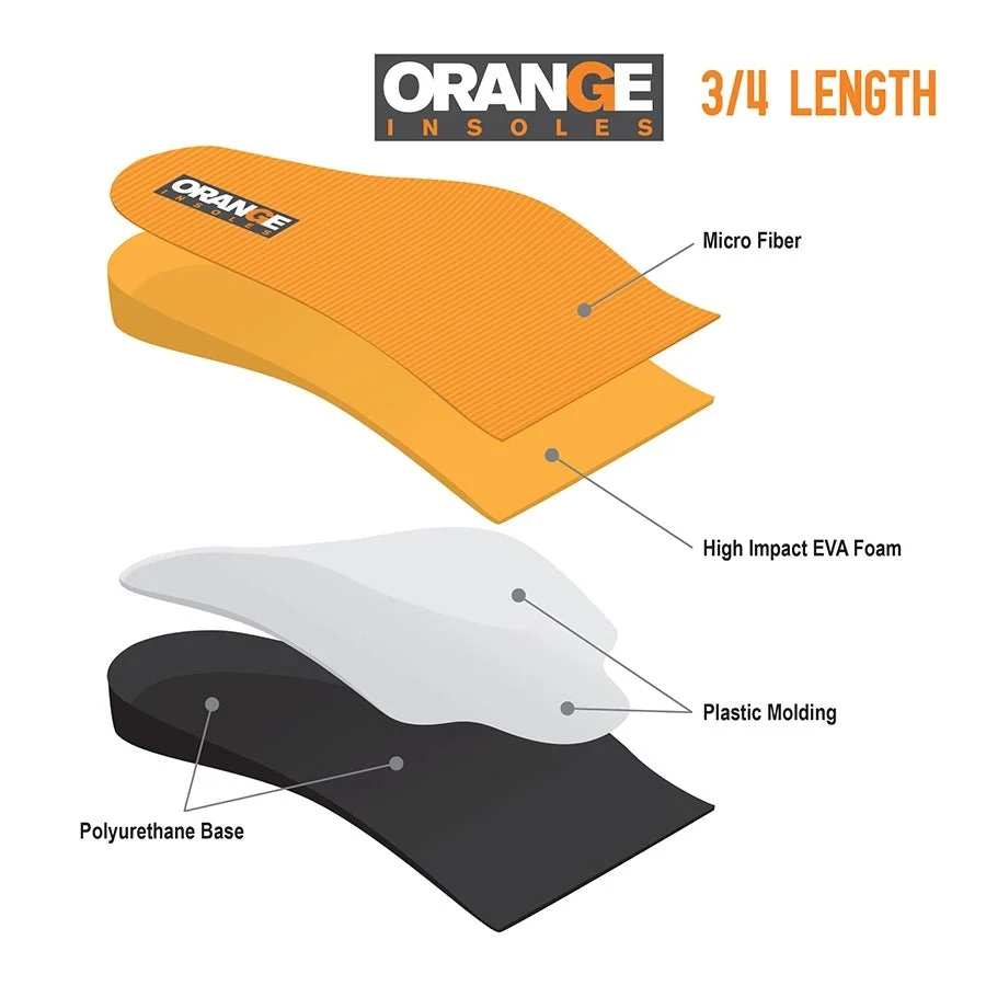 Orange Insoles - 3/4-Length - Image 4