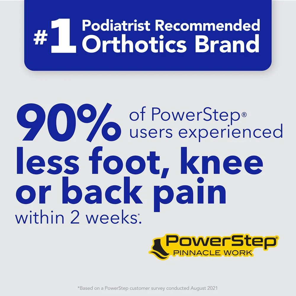 PowerStep Pinnacle Work - Image 7