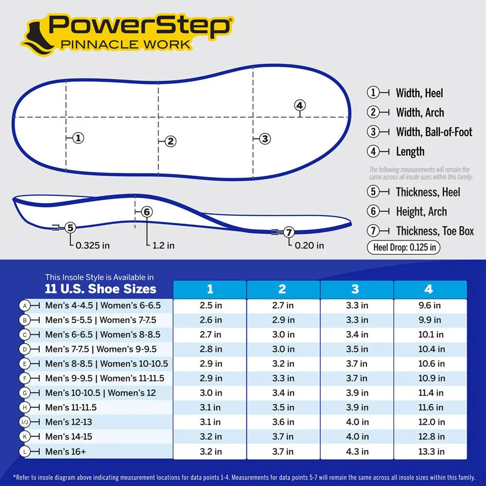 PowerStep Pinnacle Work - Image 10
