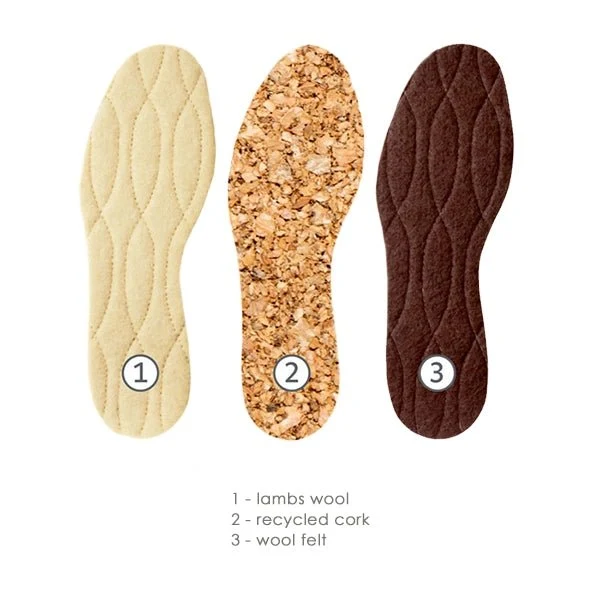Pedag Kid's Keep Warm Insoles - Image 2