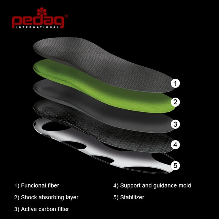 Pedag OUTDOOR Sportsline Insoles - Image 3