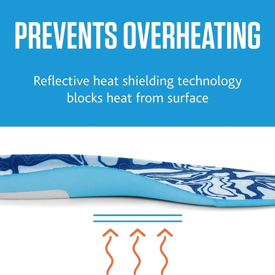 Sof Sole Cool Climate Insoles - Image 8