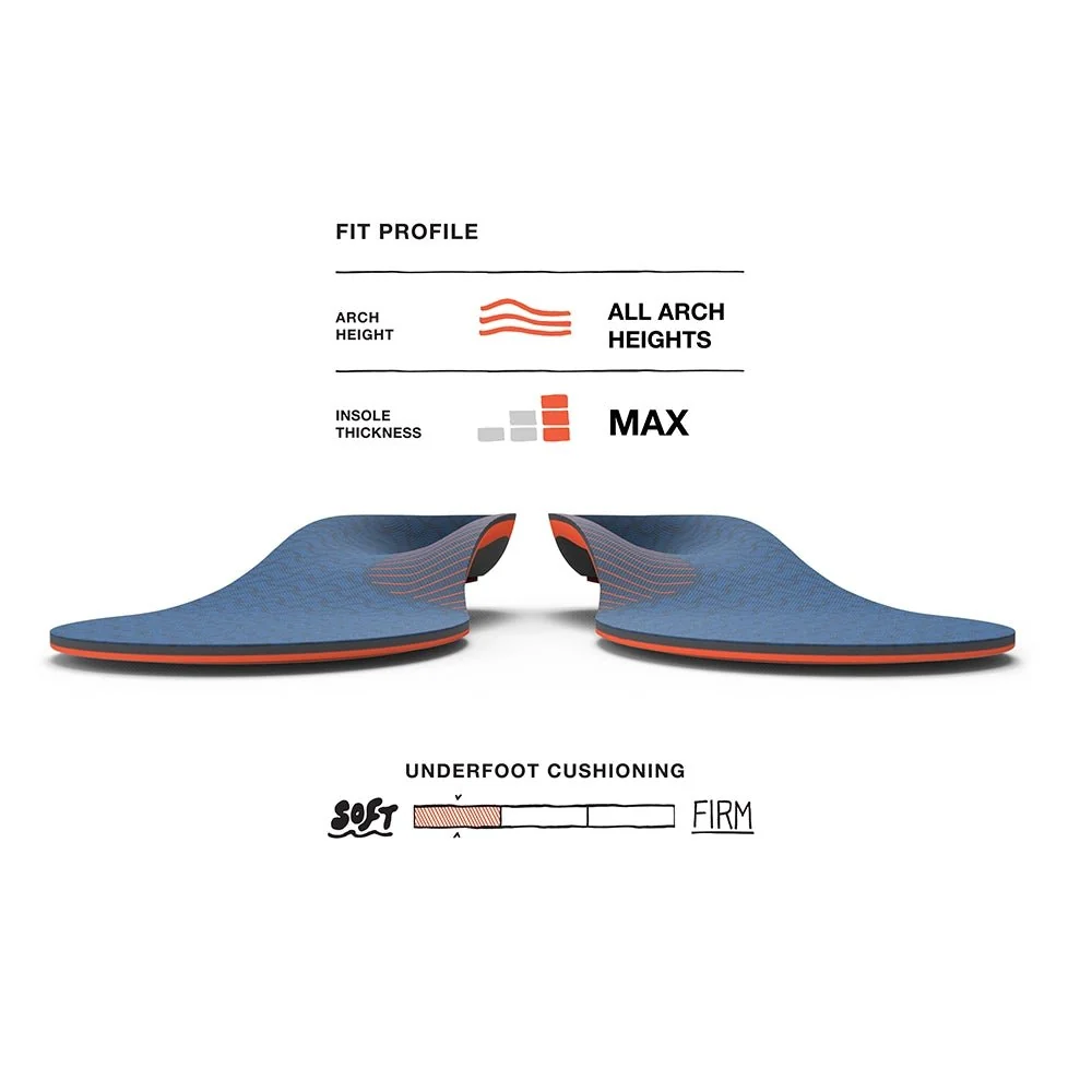 Superfeet Work Cushion Insoles - Image 5