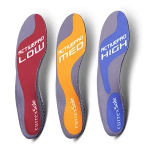 Currex ActivePro Insoles